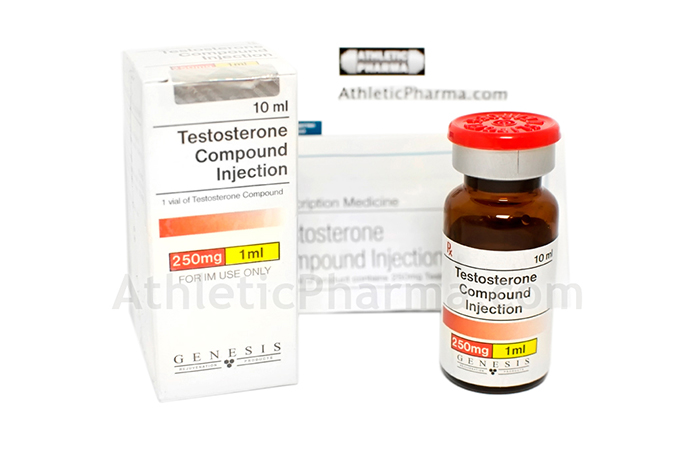 Testosterone Compound Injection